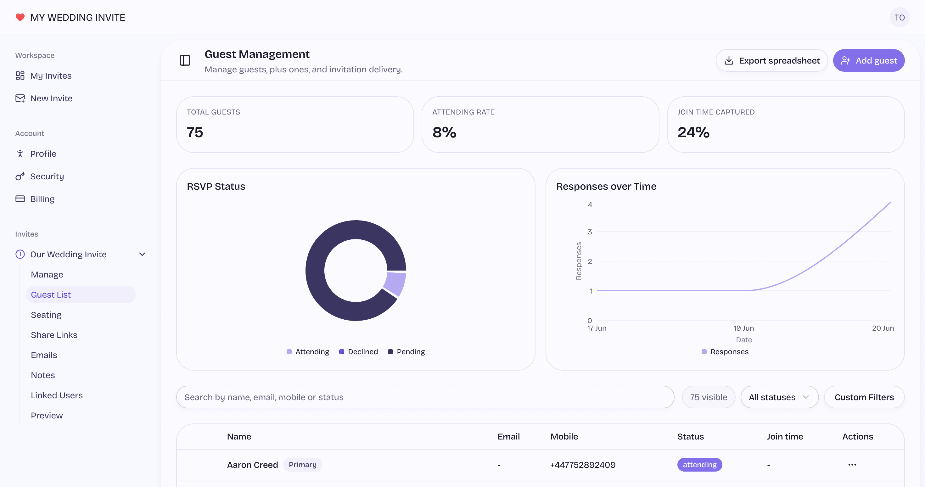 Guest management list interface
