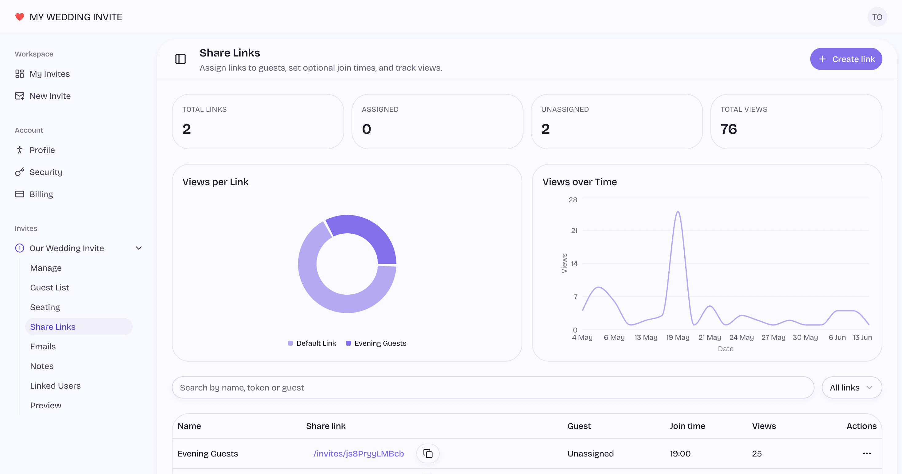 Share links management interface